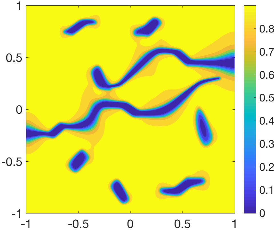 Figure 18