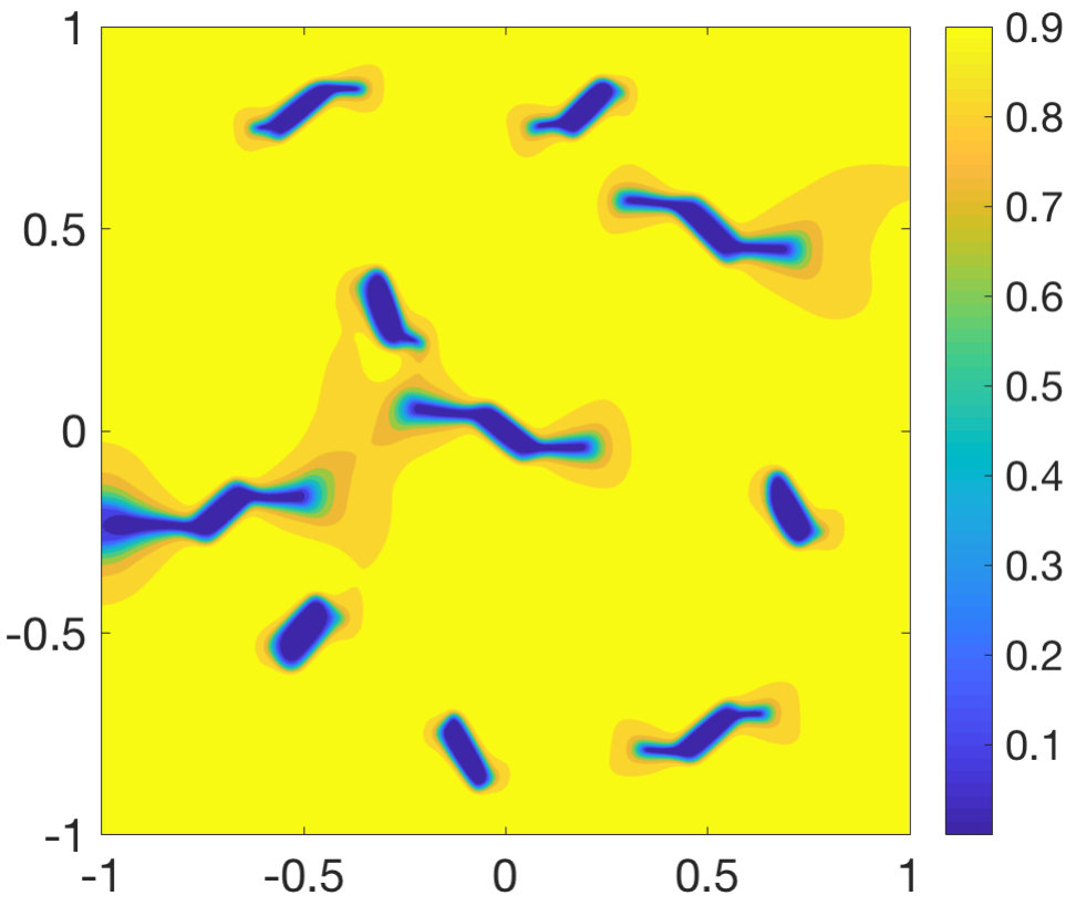 Figure 19