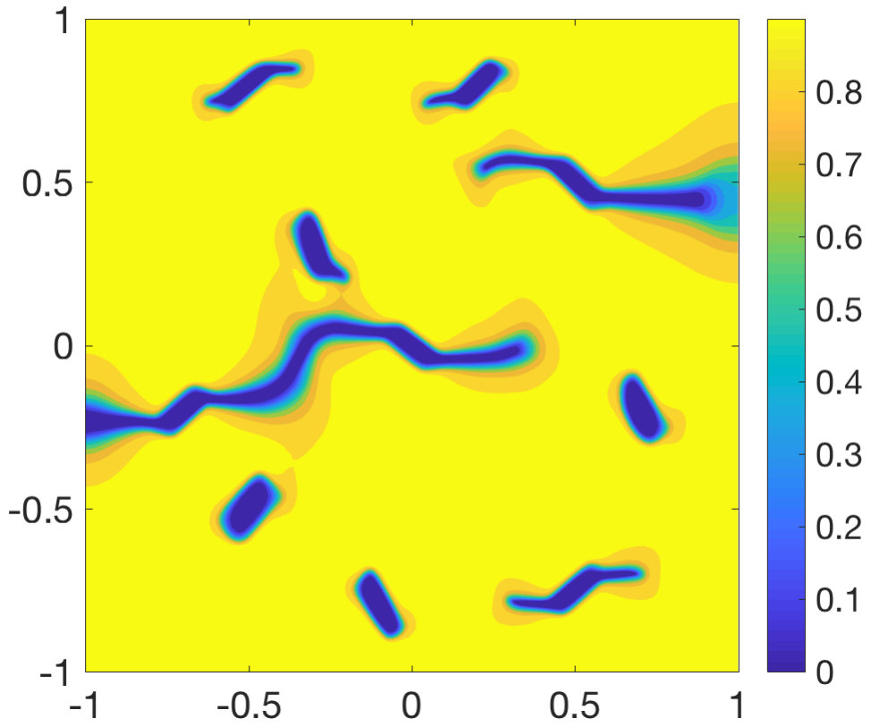 Figure 20