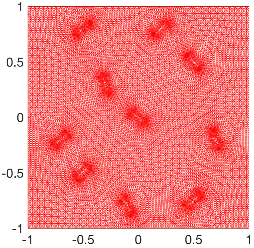 Figure 21