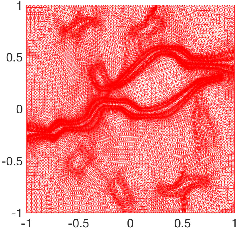 Figure 22