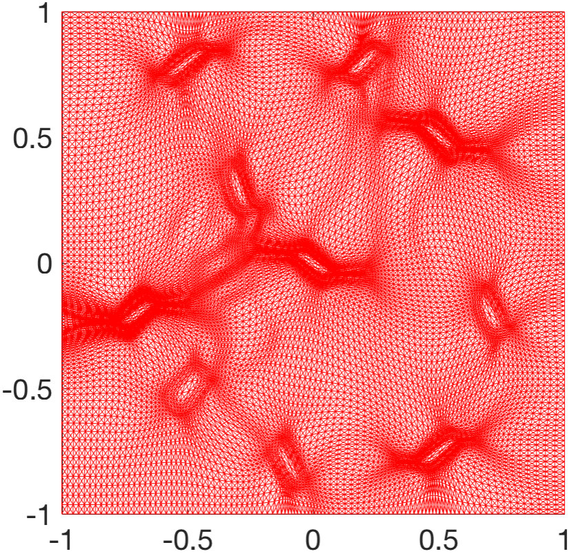 Figure 23