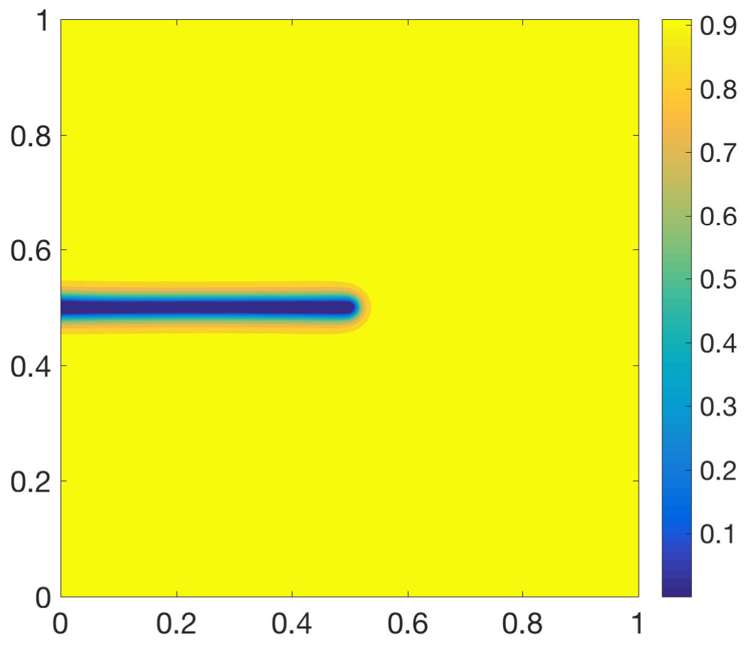Figure 26