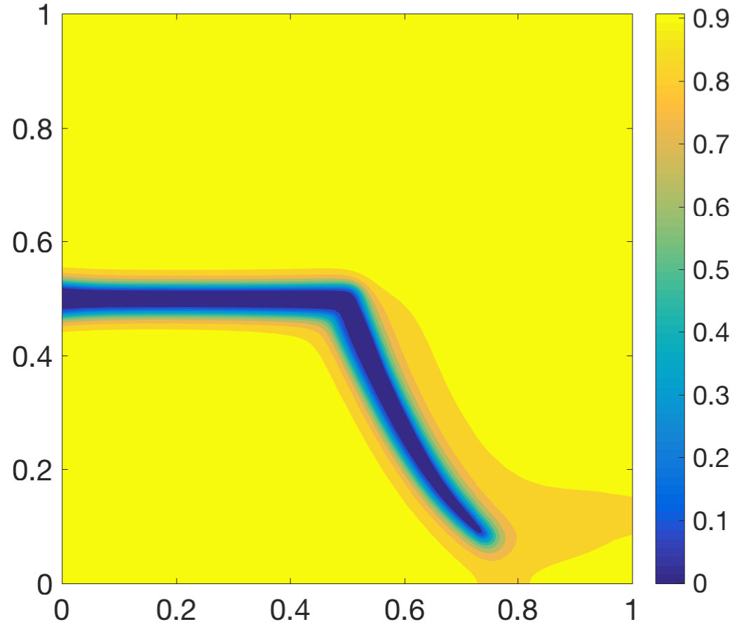 Figure 27