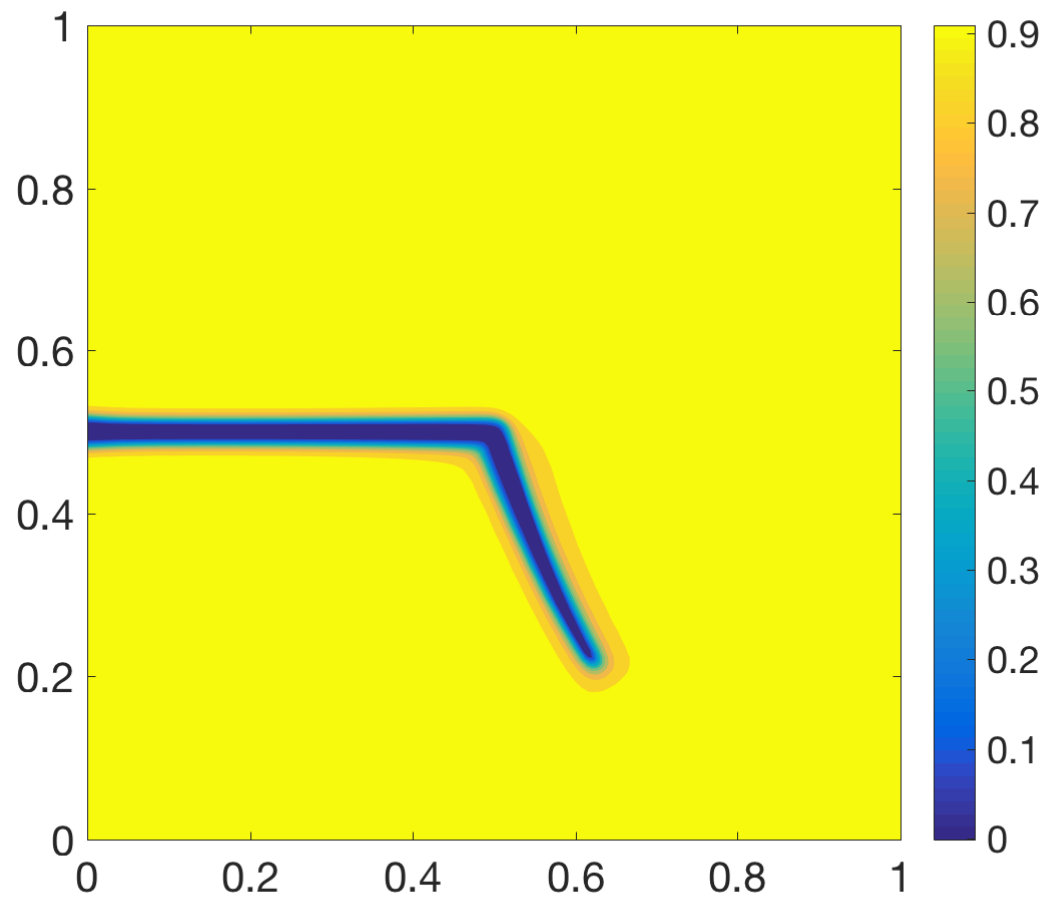 Figure 30