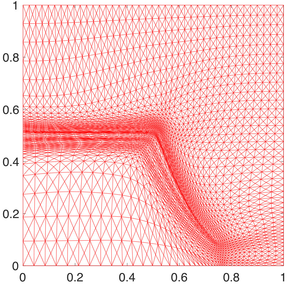 Figure 33