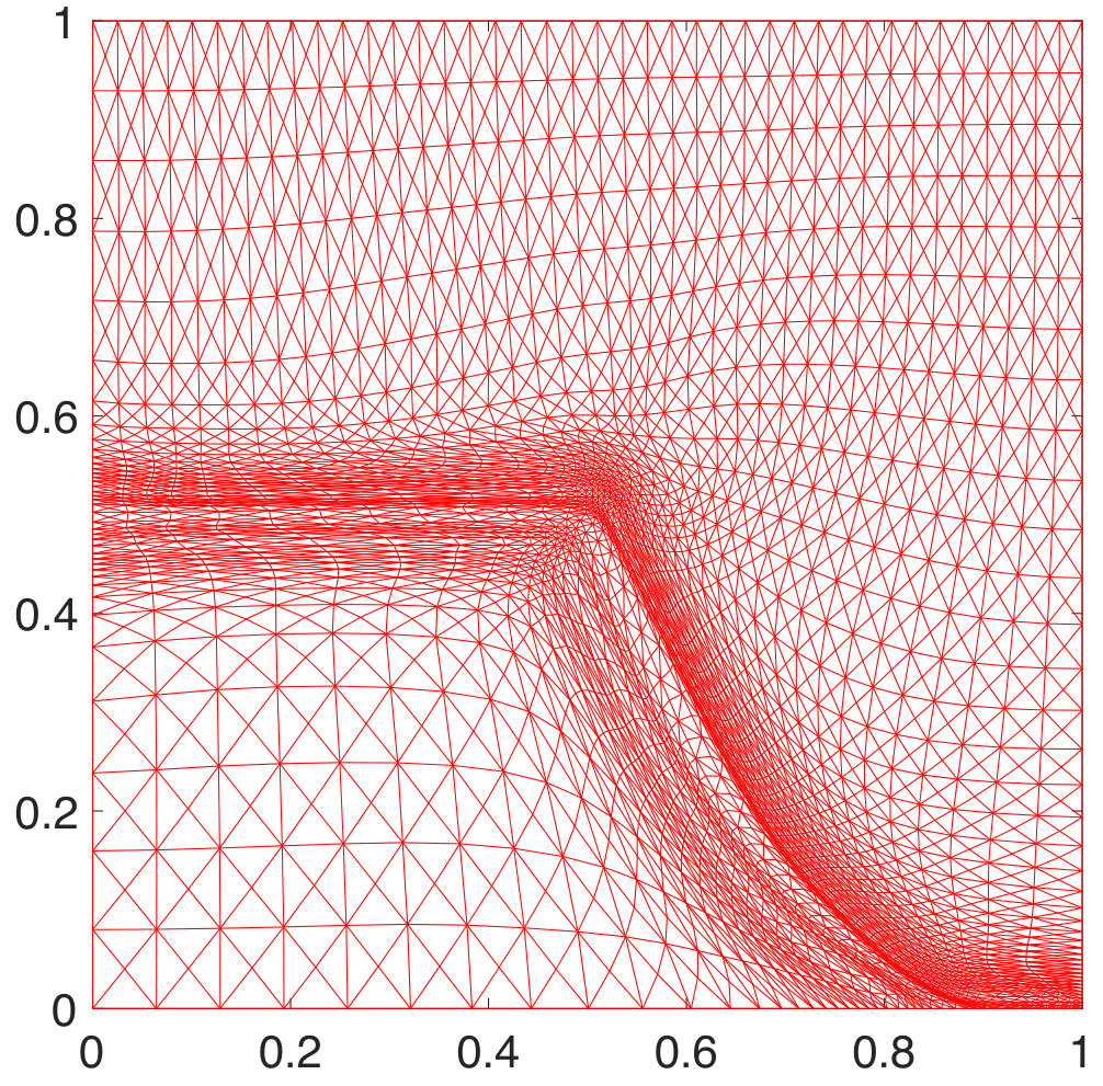 Figure 34