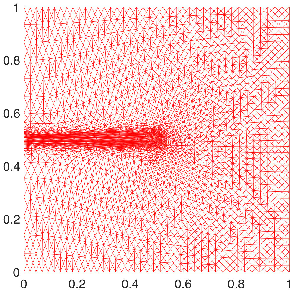 Figure 35