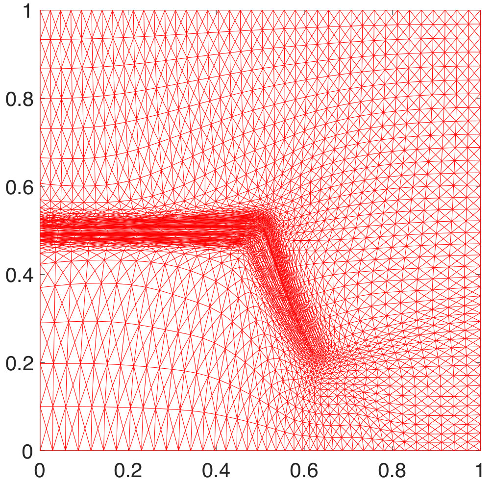 Figure 36