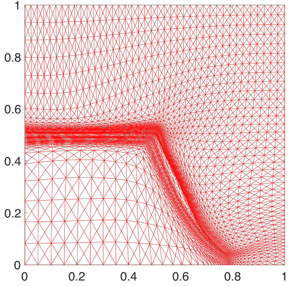 Figure 37