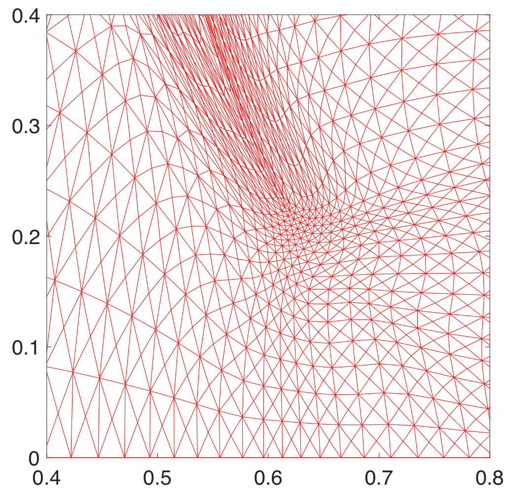 Figure 39