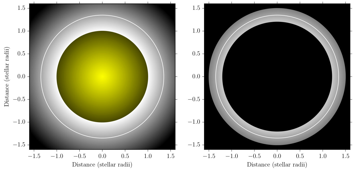 Figure 18
