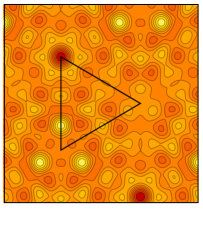 Figure 8