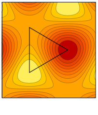 Figure 30