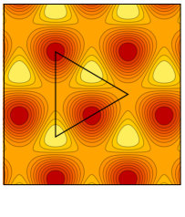 Figure 32