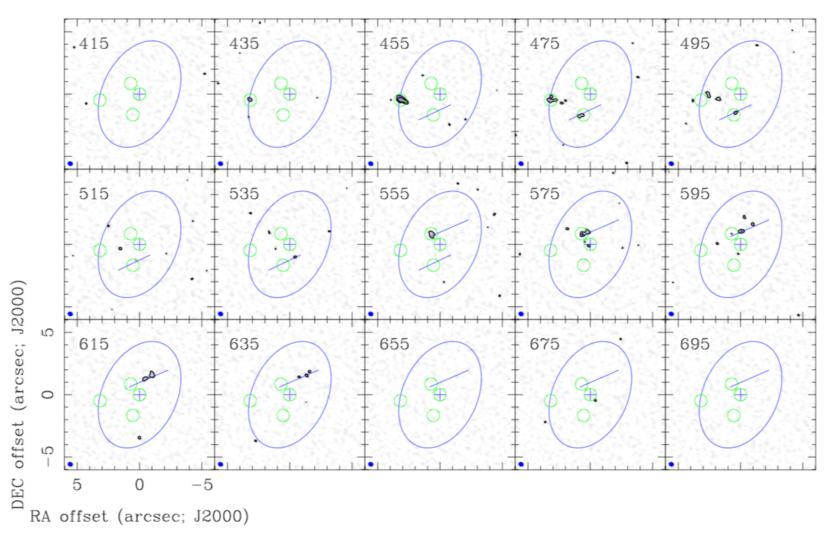 Figure 13