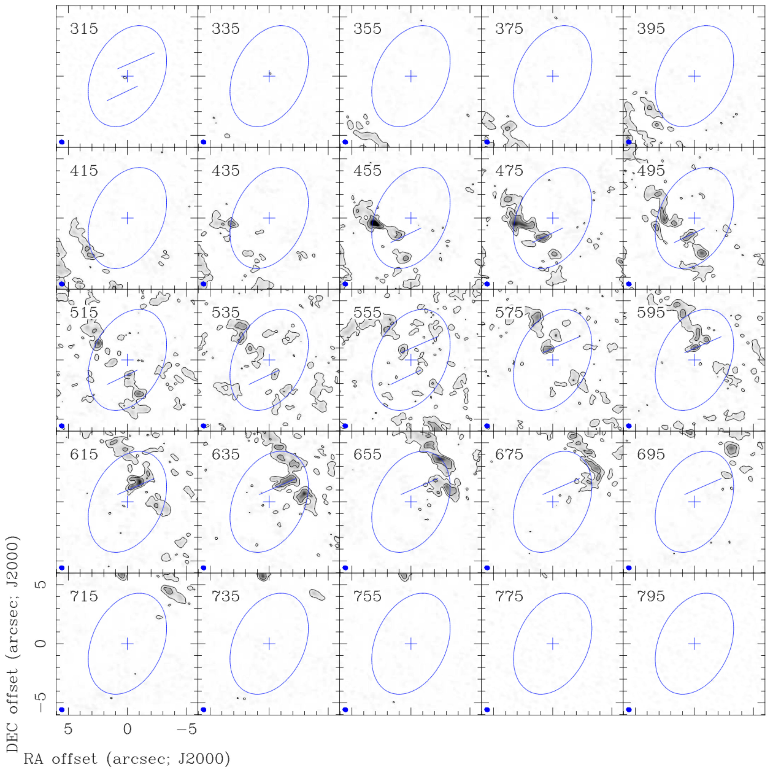 Figure 28