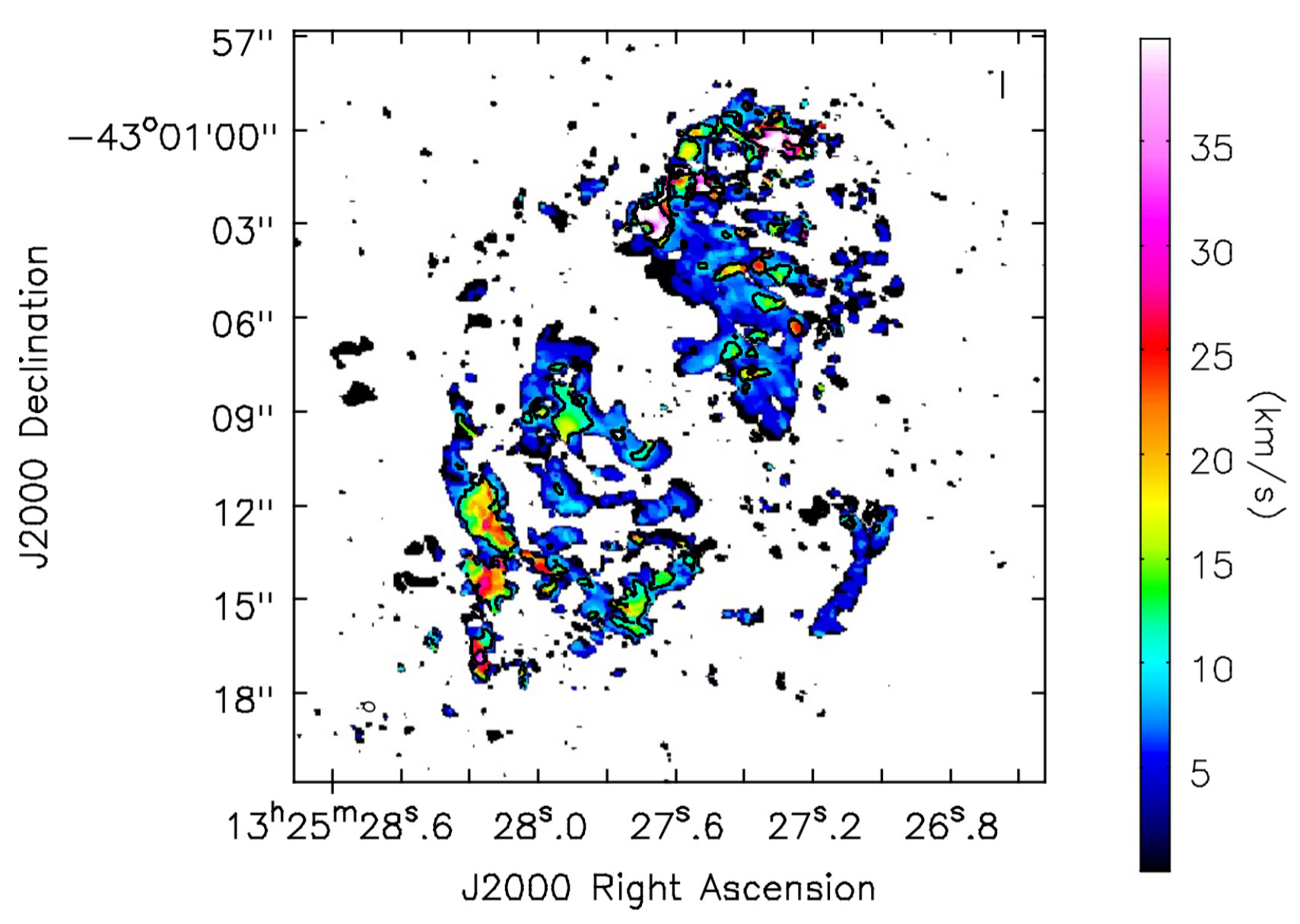 Figure 30