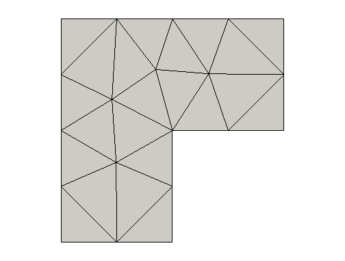 Figure 8