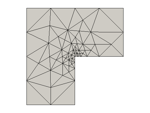 Figure 18