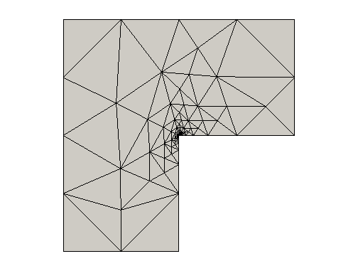 Figure 21