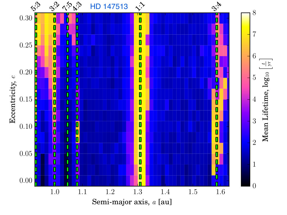 Figure 17