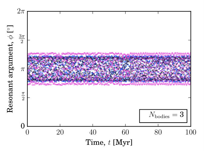 Figure 18