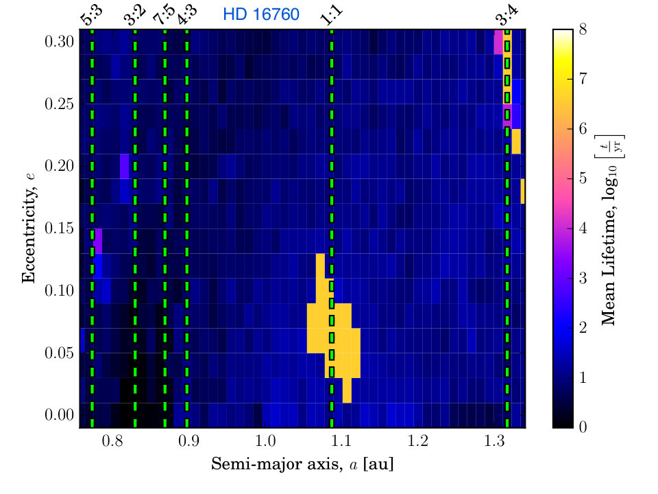 Figure 23