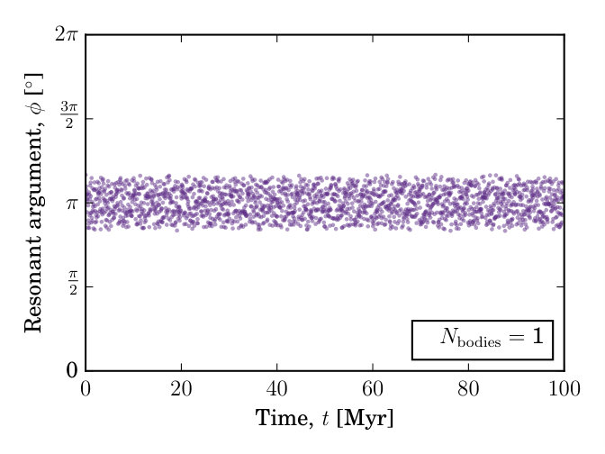Figure 26