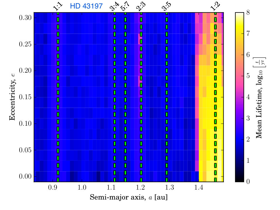 Figure 37