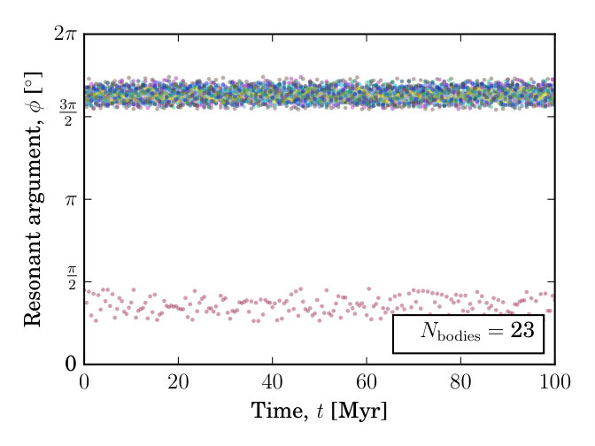Figure 39