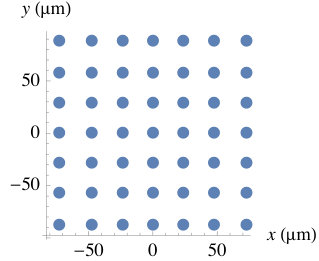 Figure 20