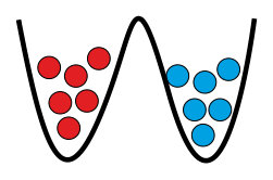 Figure 34