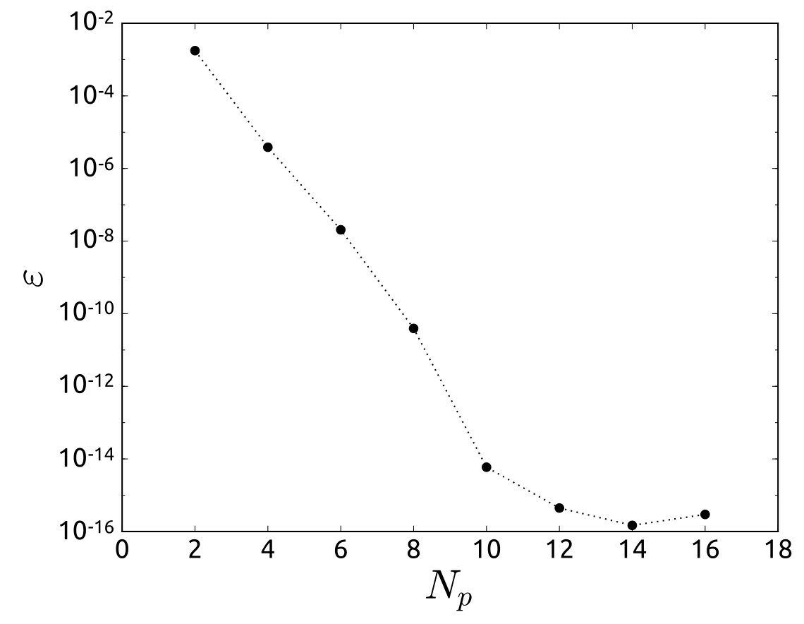 Figure 13