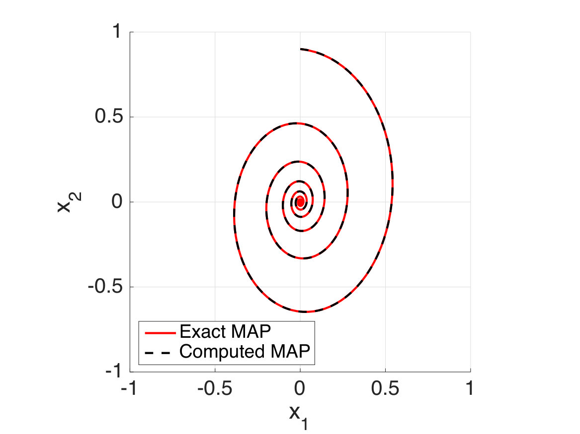Figure 14