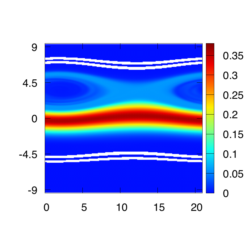 Figure 16