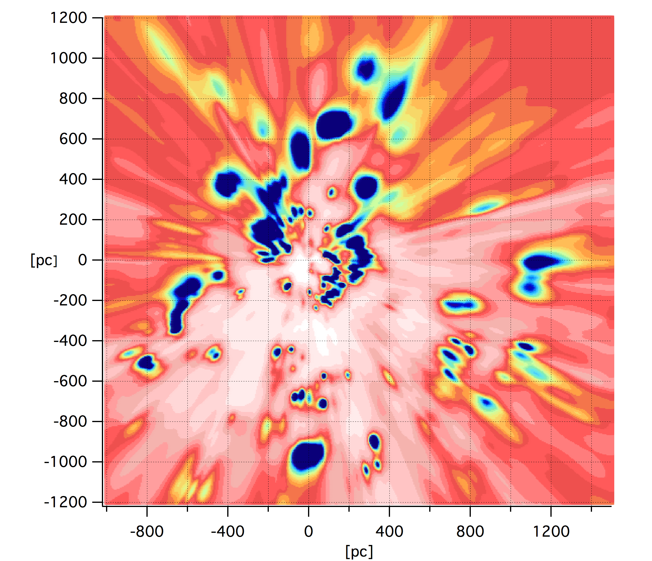Figure 11