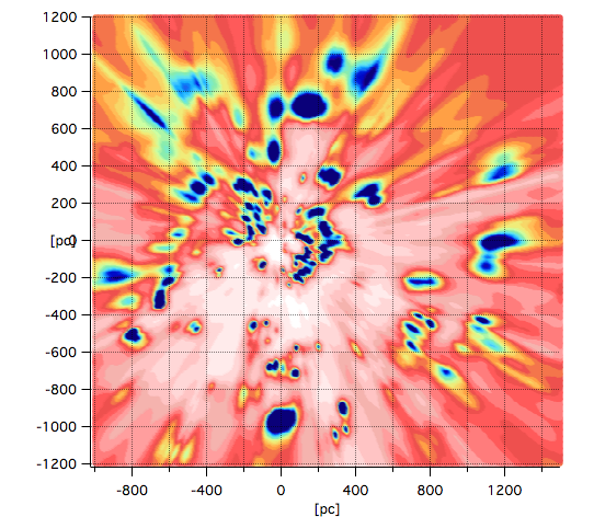 Figure 12