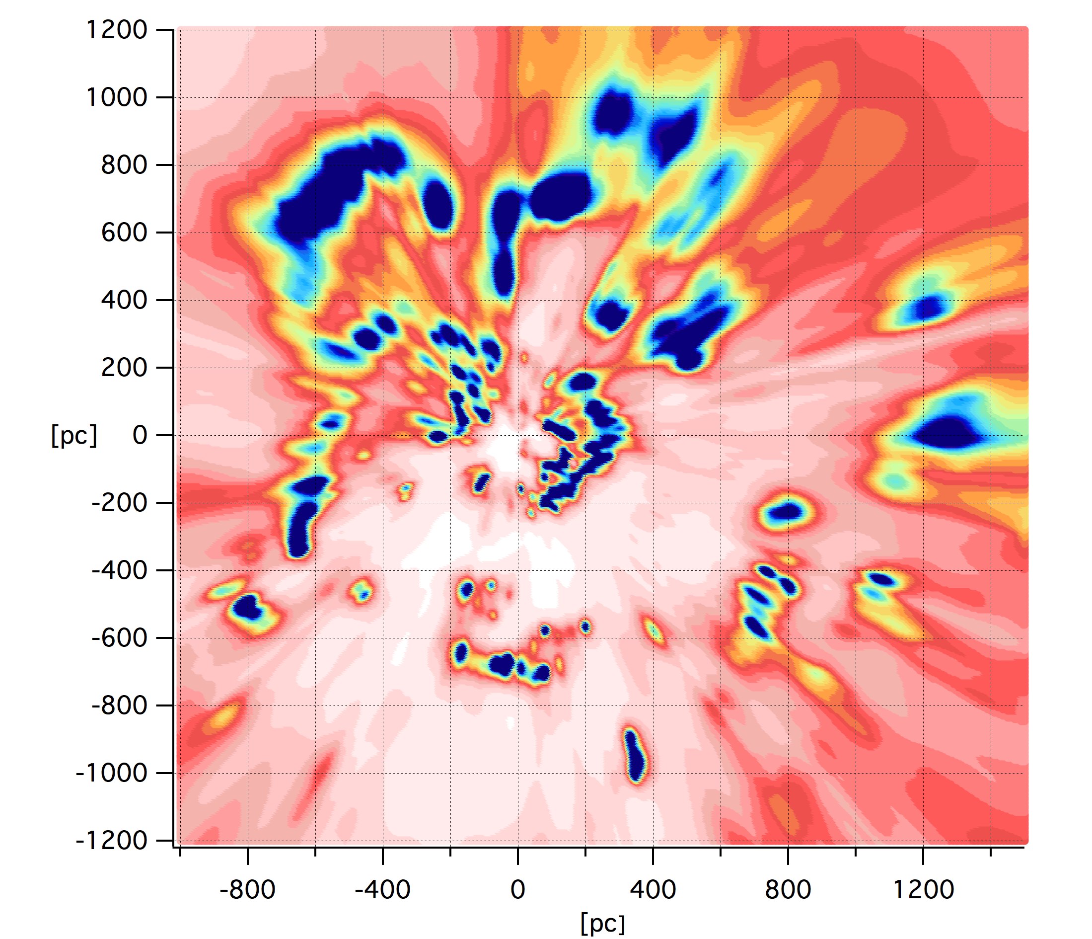 Figure 13