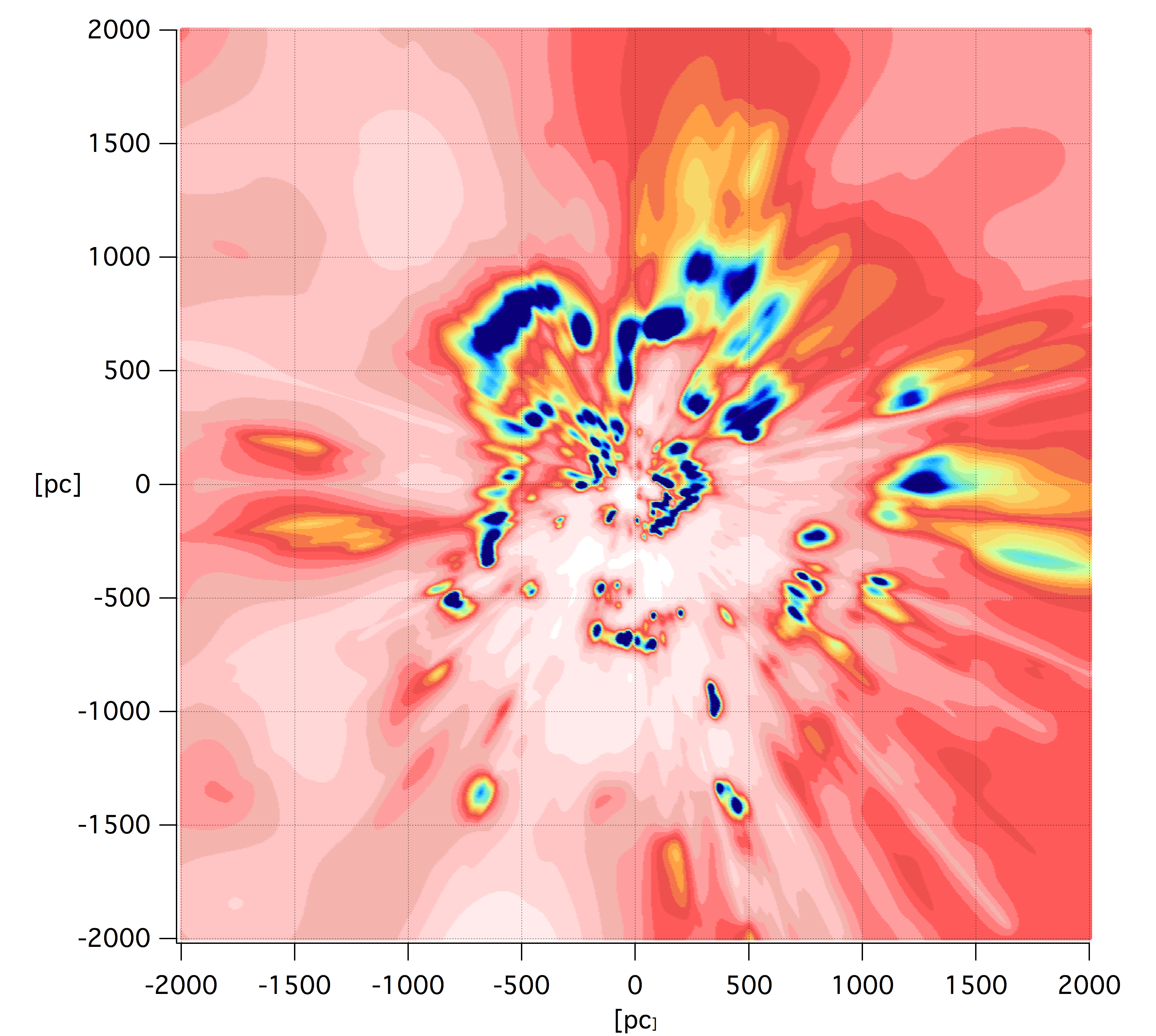 Figure 14