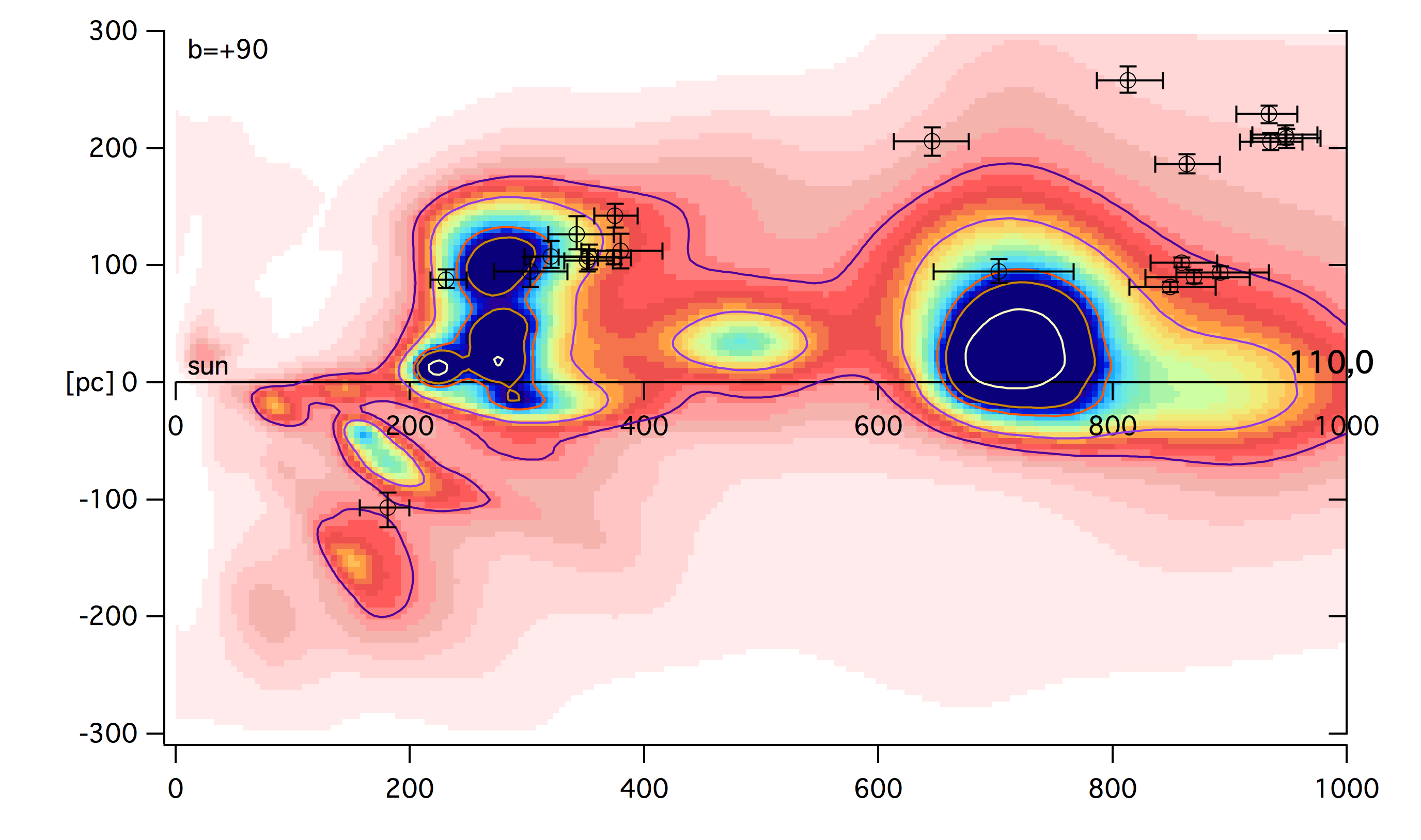 Figure 19