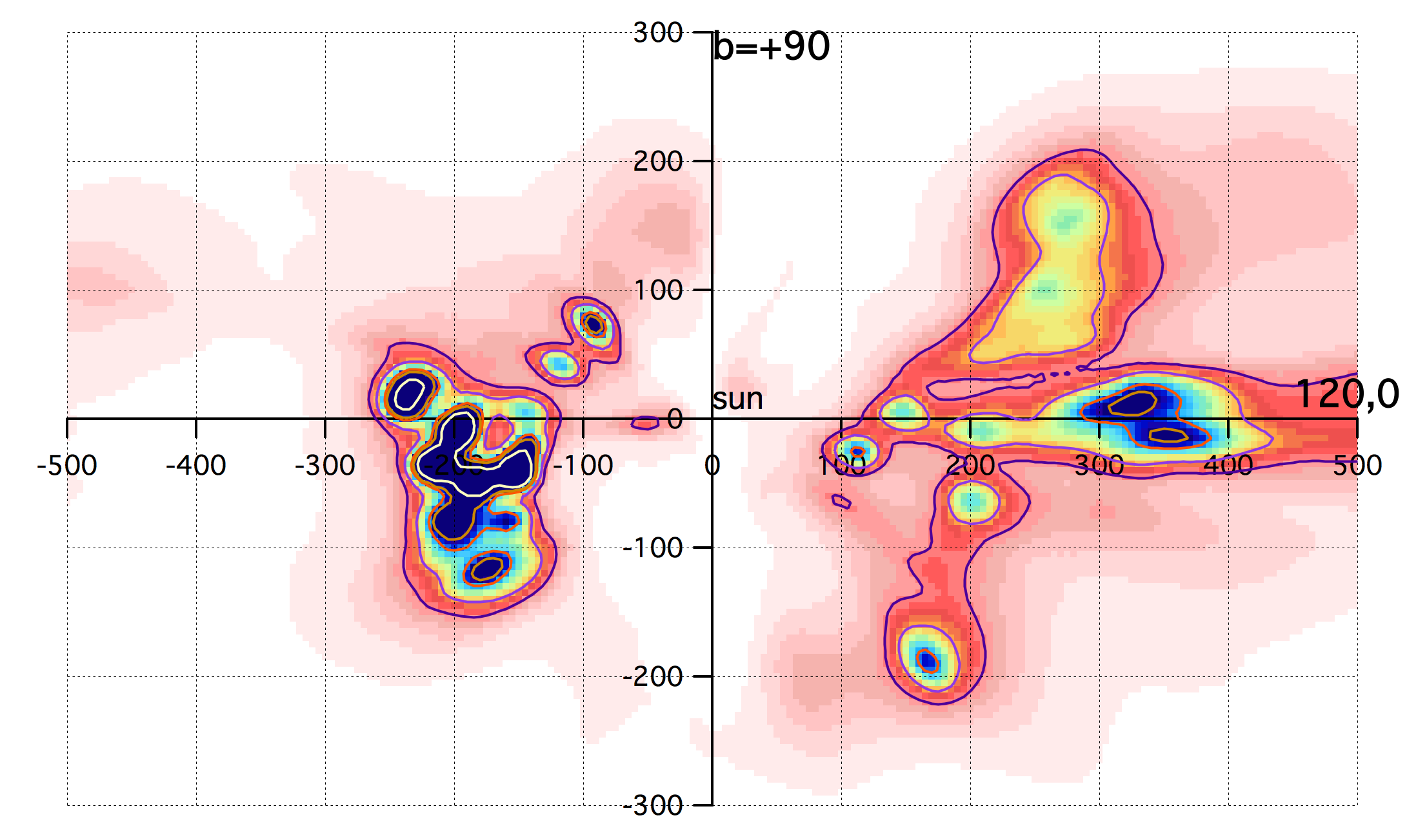 Figure 20