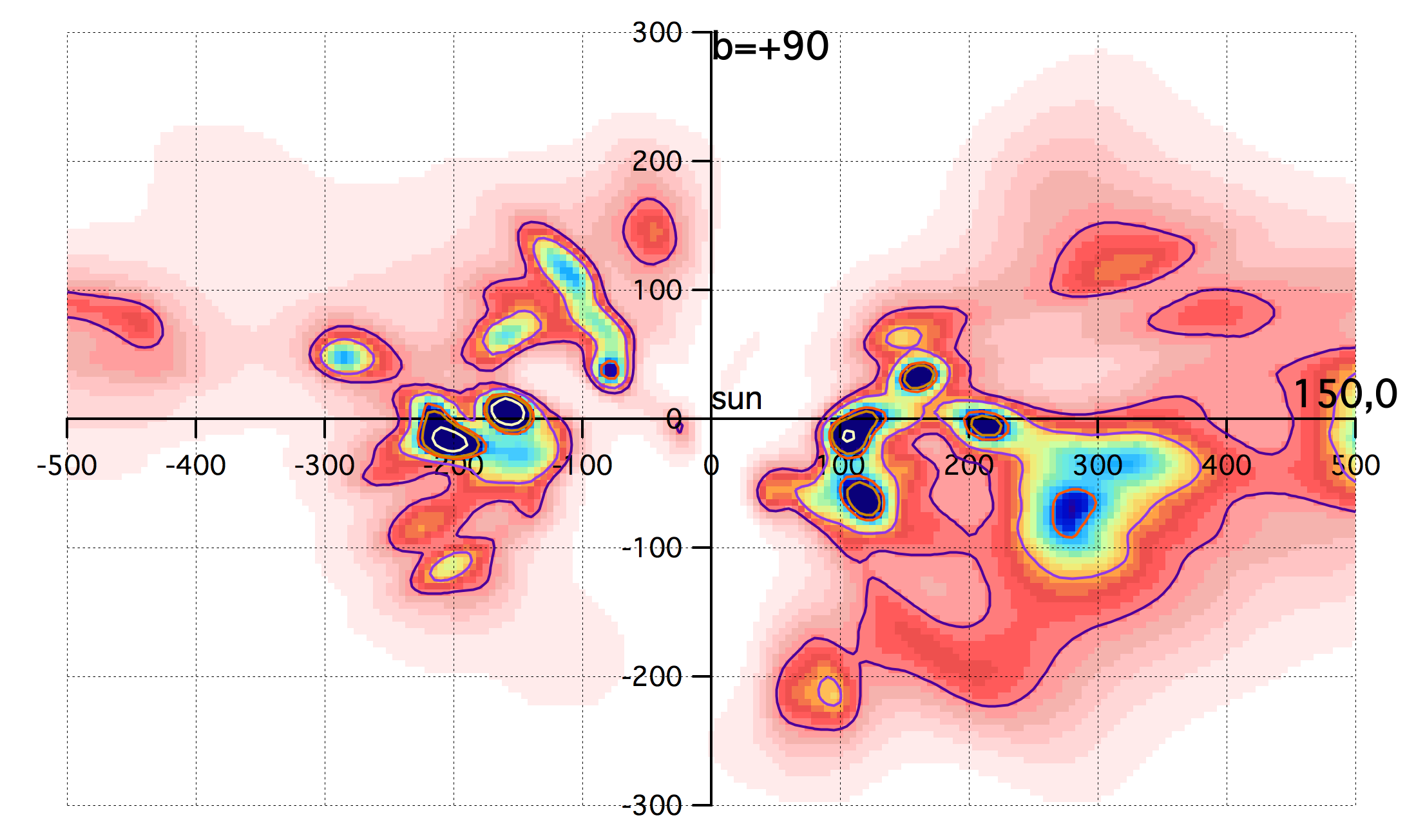 Figure 21