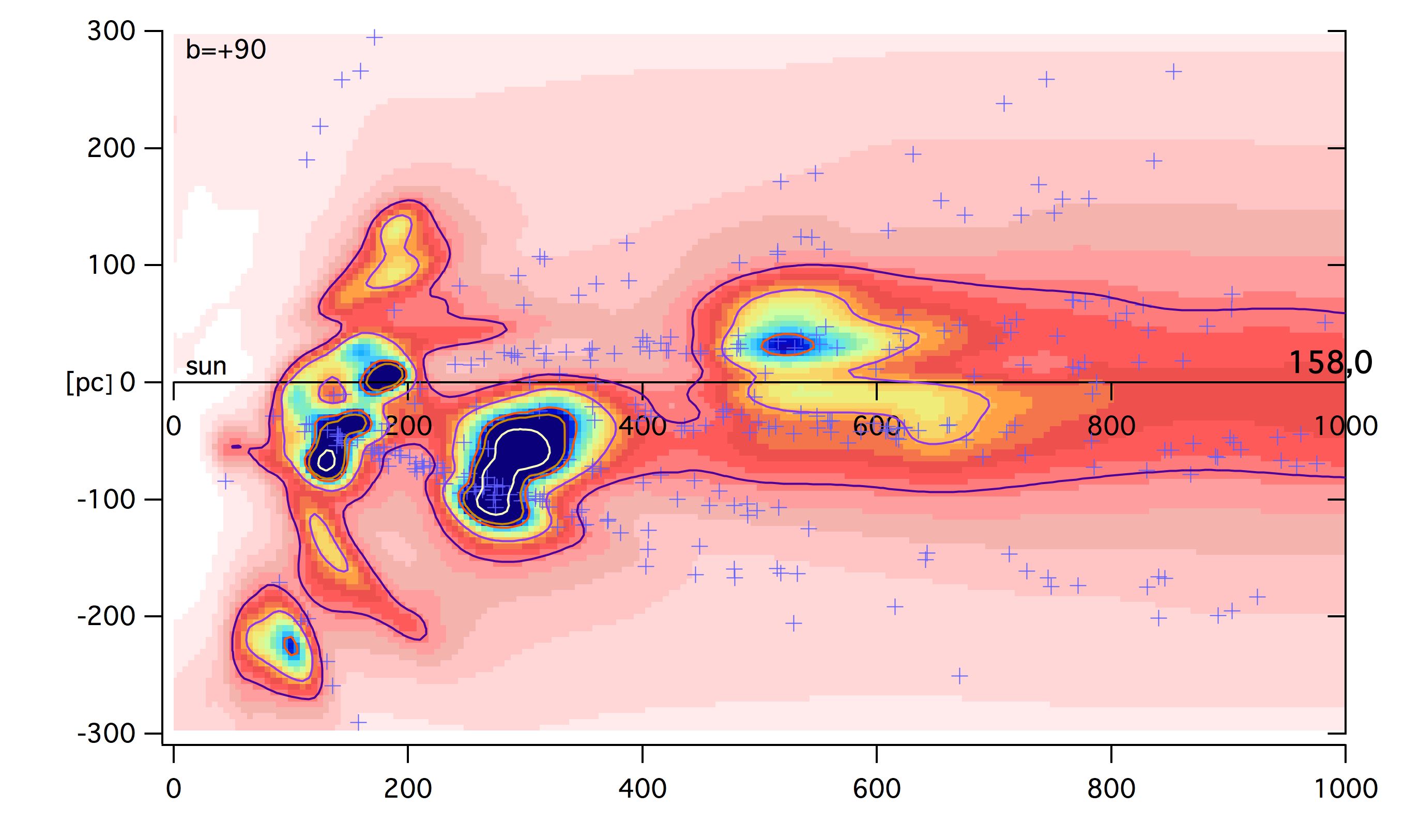 Figure 22