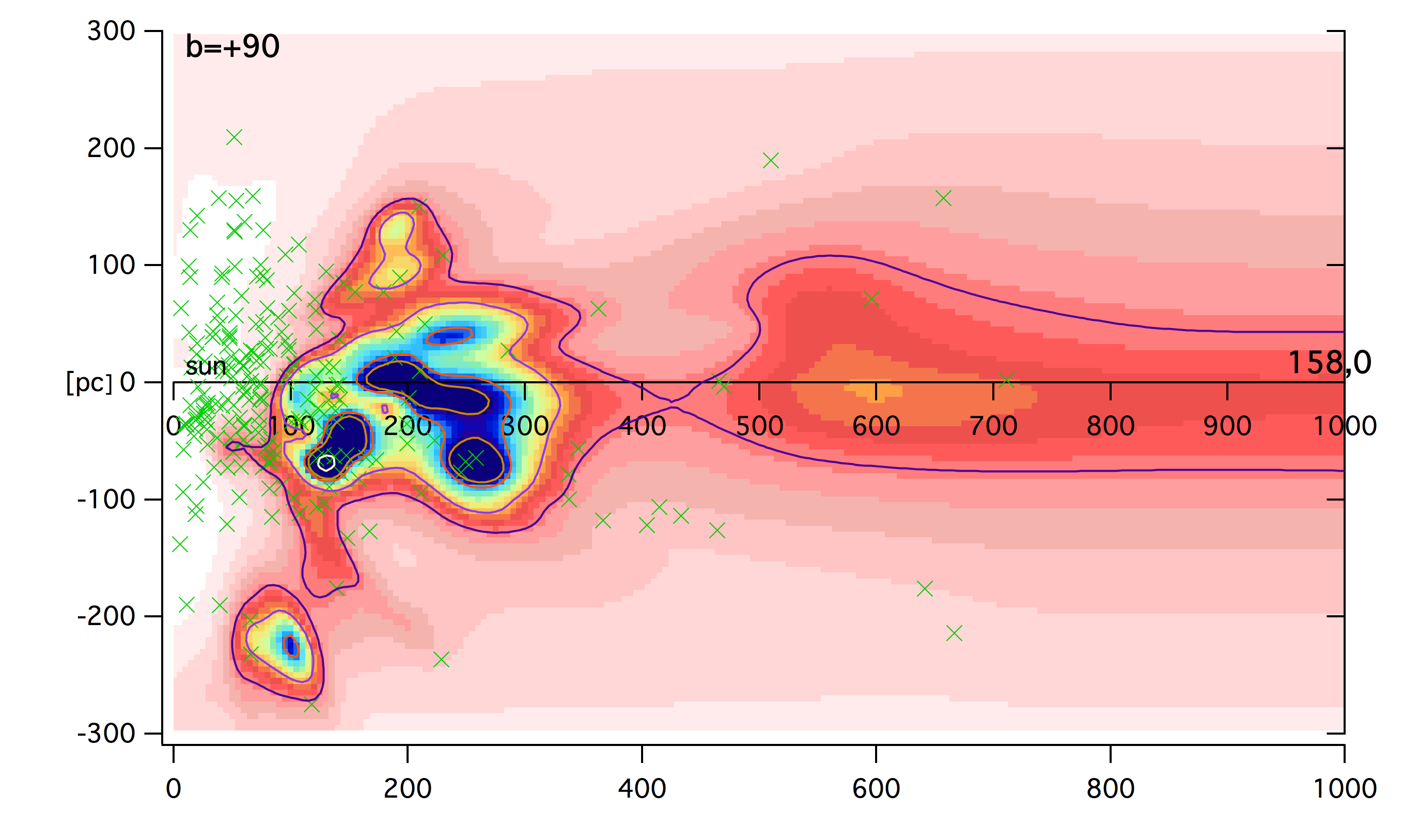 Figure 23