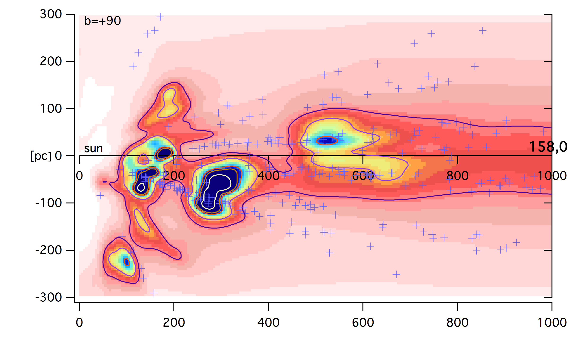 Figure 24