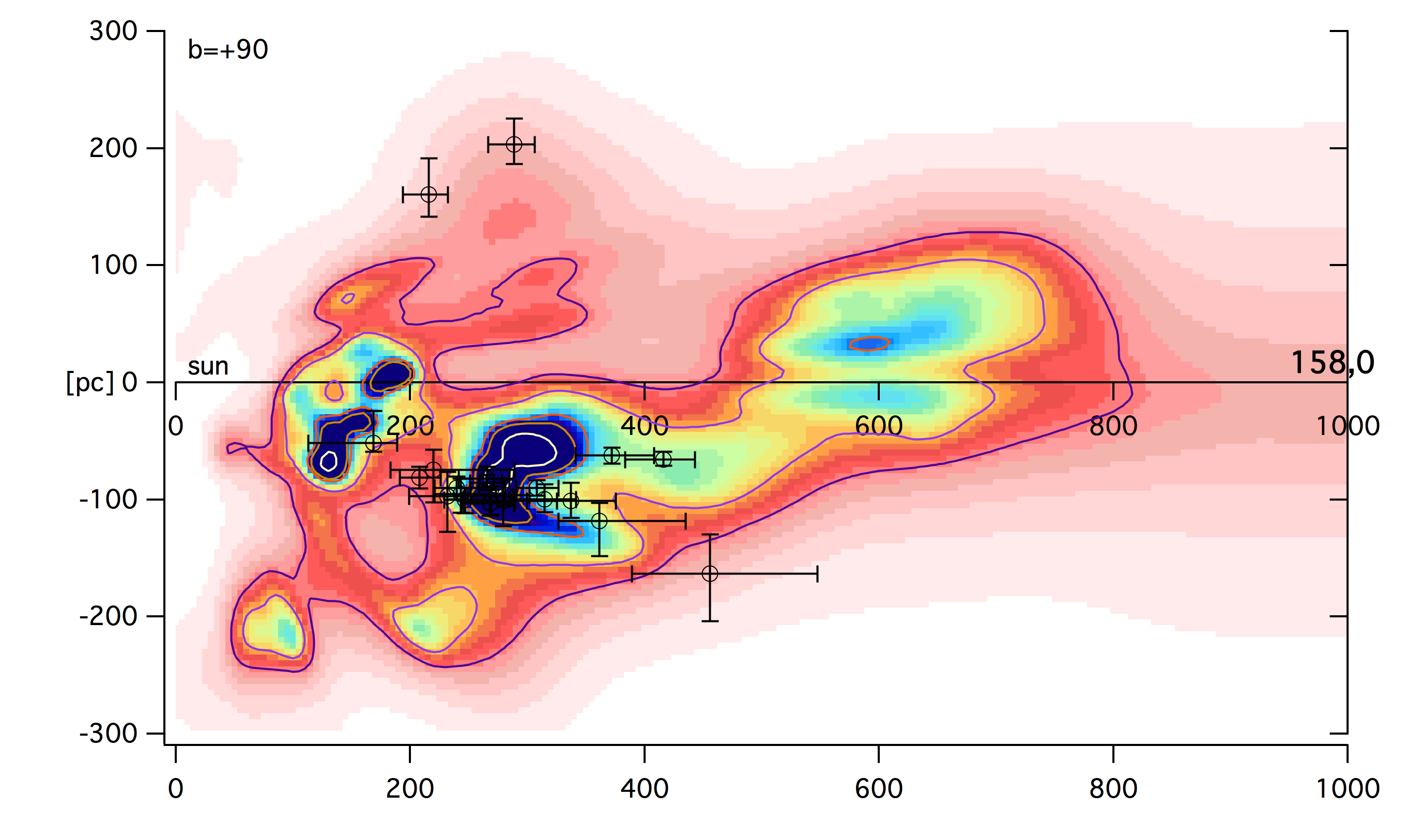 Figure 25