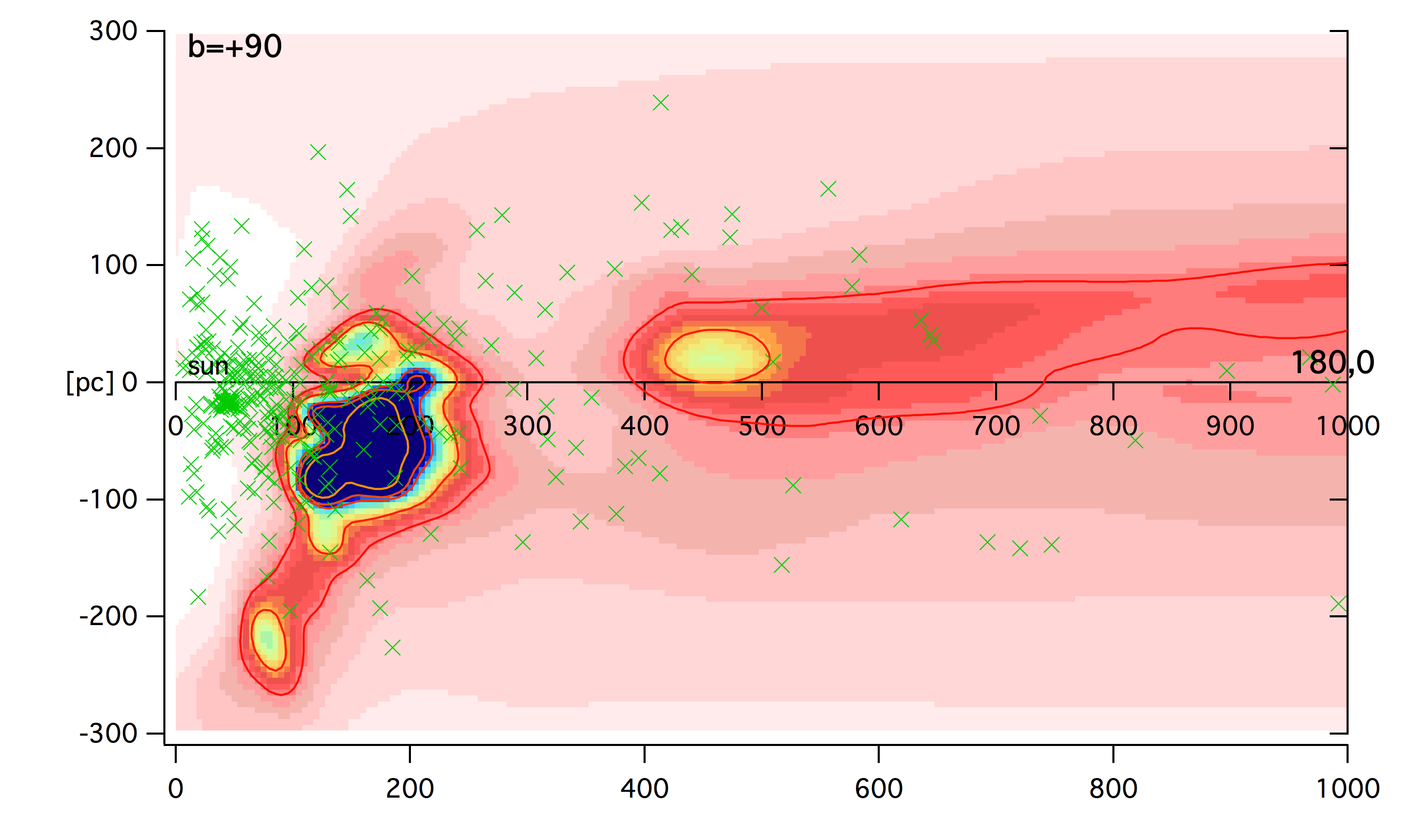 Figure 26