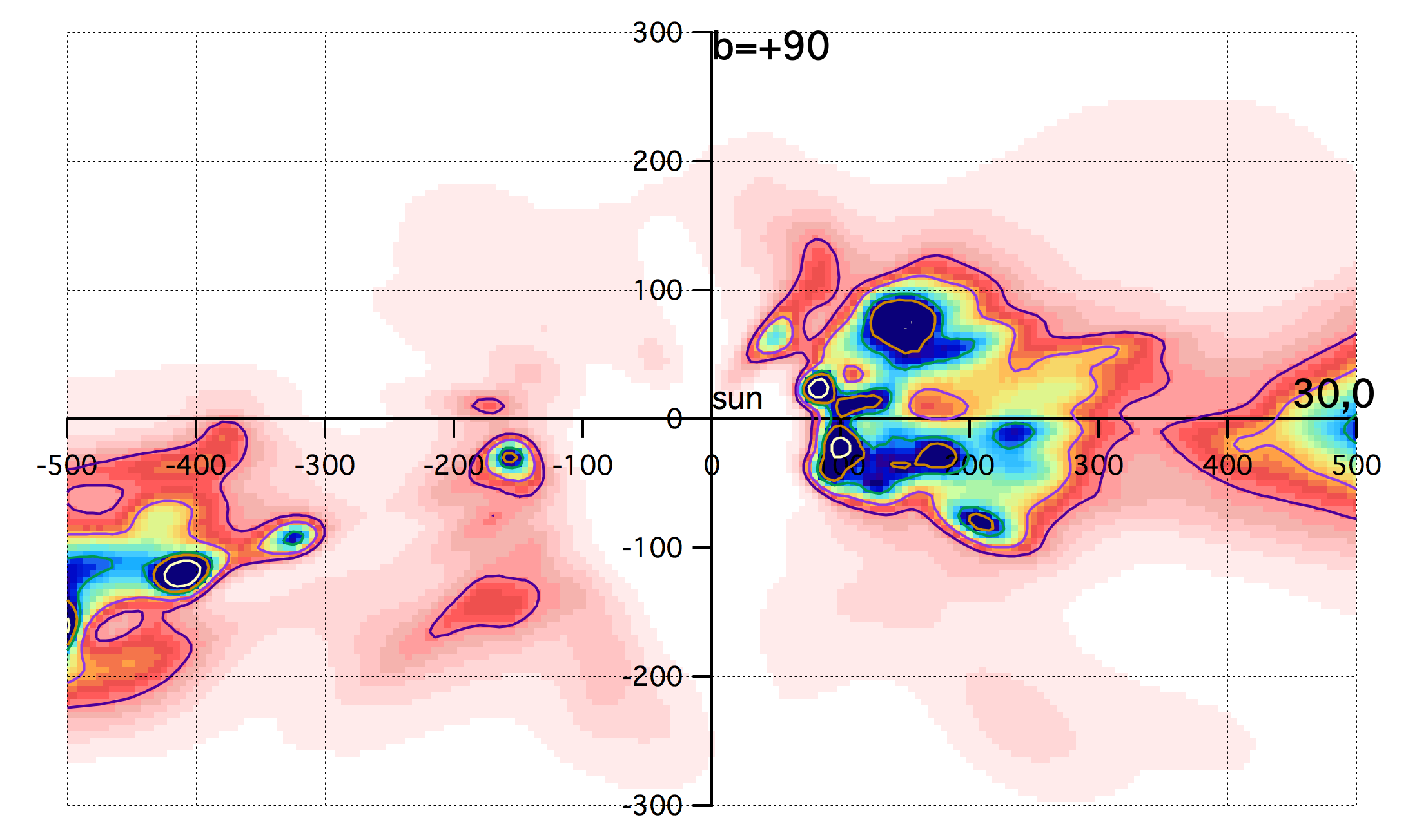 Figure 32
