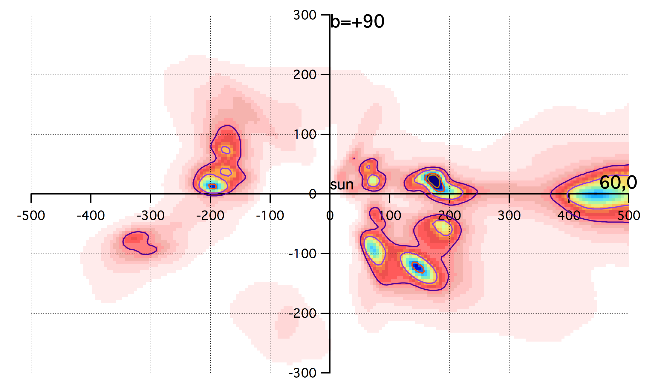 Figure 33